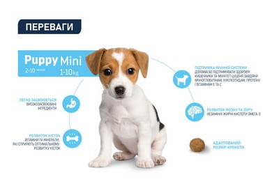 картинка Advance Dog Mini Puppy для цуценят маленьких порід з куркою та рисом