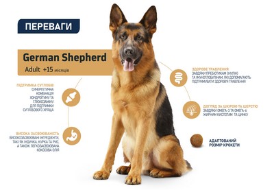 картинка Advance Dog German Shepherd для німецьких вівчарок з індичкою та рисом