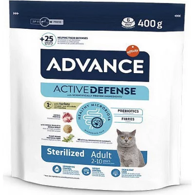 Advance Cat Sterilized для стерилізованих котів з індичкою