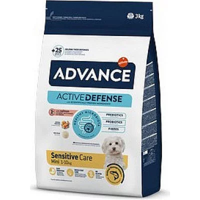 Advance Dog Mini Sensitive для собак малих порід з чутливим ..
