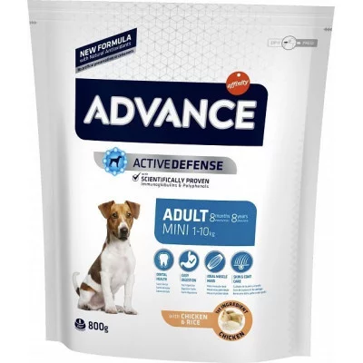 Advance Dog Mini Adult для дорослих собак маленьких порід з ..