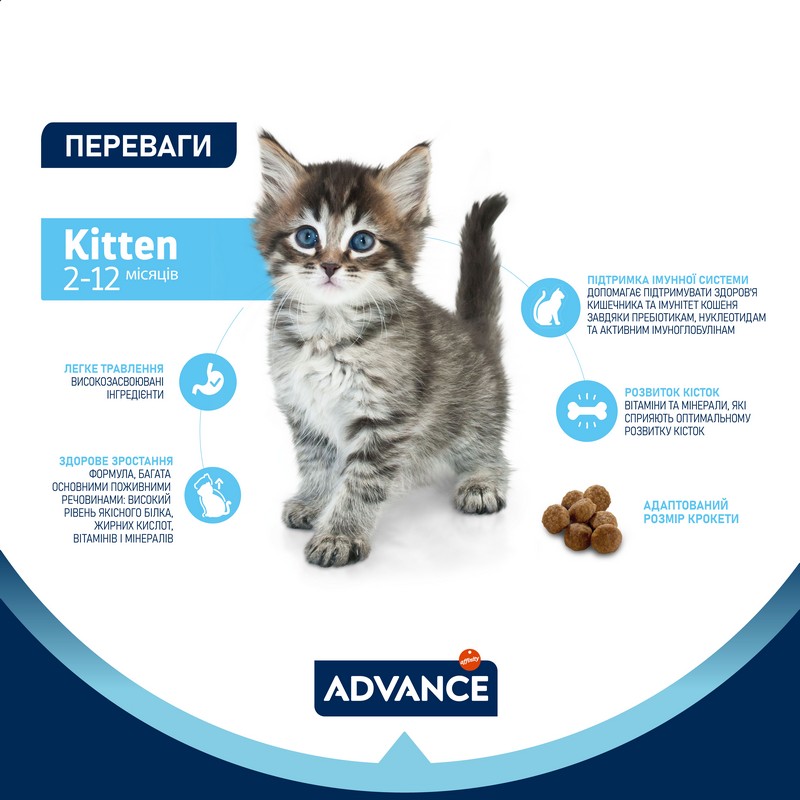 картинка Advance Cat Kitten для кошенят з куркою