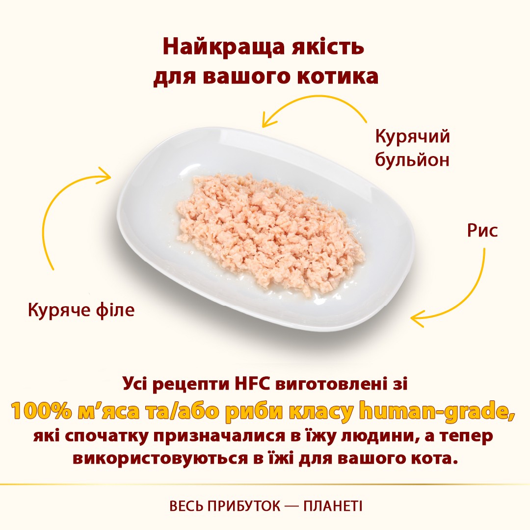 картинка Almo Nature HFC Cat Highly Appetizing, пауч, 50 г