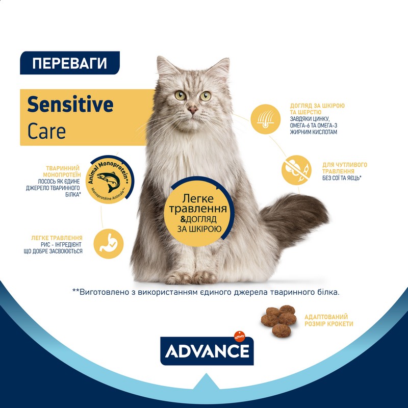 картинка Advance Cat Salmon Sensitive для котів з чутливим травленням з лососем