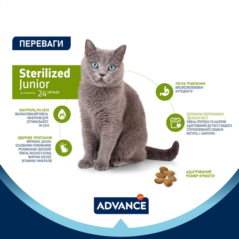 картинка Advance Cat Sterilized Junior для кошенят з моменту стерилізіції до 24 місяців з куркою