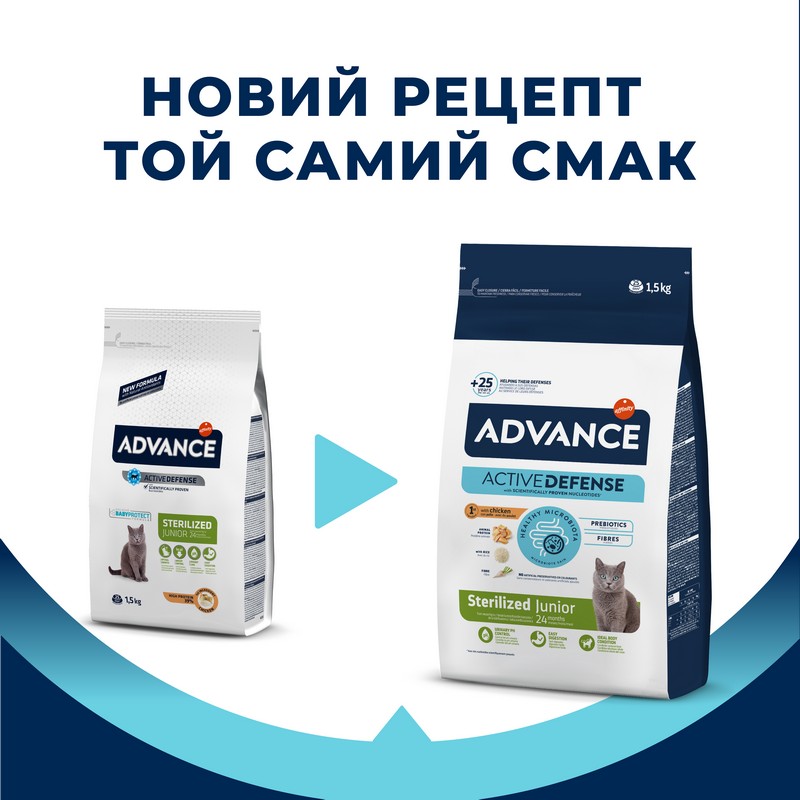 картинка Advance Cat Sterilized Junior для кошенят з моменту стерилізіції до 24 місяців з куркою