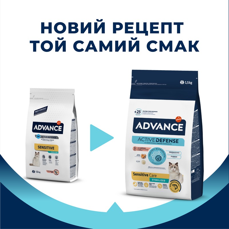 картинка Advance Cat Sterilized Salmon Sensitive для стерилізованих котів з чутливим травленням з лососем