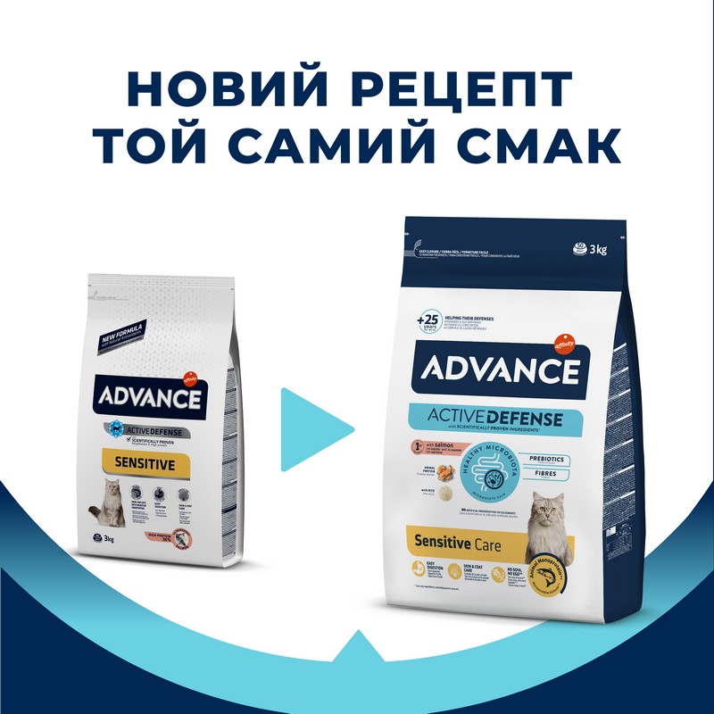 картинка Advance Cat Salmon Sensitive для котів з чутливим травленням з лососем