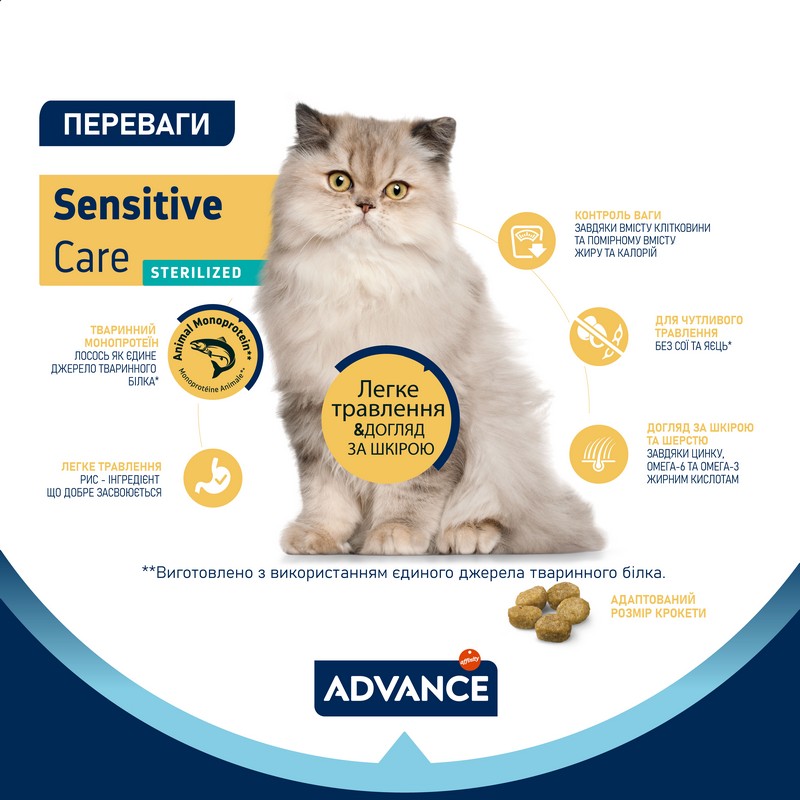 картинка Advance Cat Sterilized Salmon Sensitive для стерилізованих котів з чутливим травленням з лососем