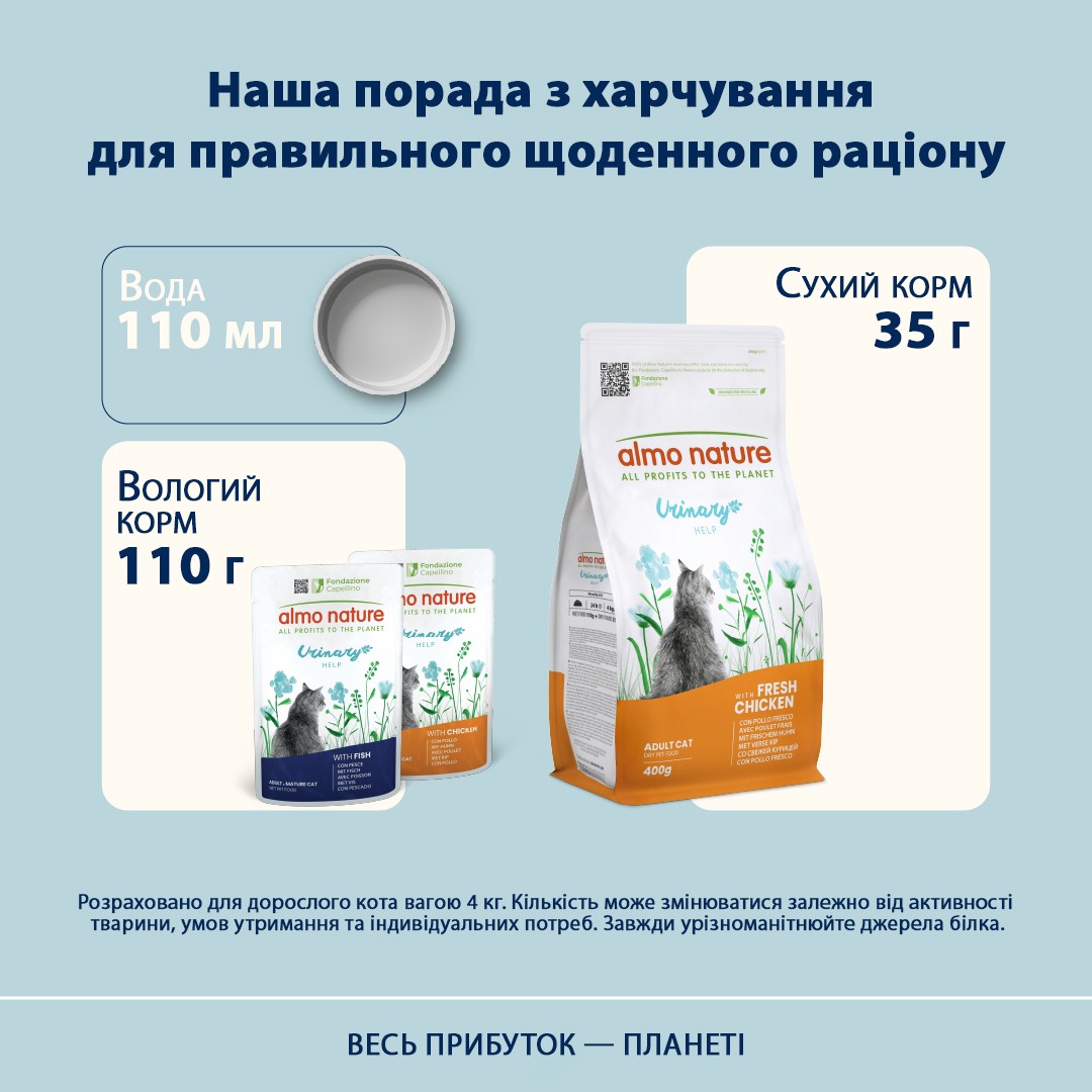 картинка Almo Nature Holistic Cat для профілактики сечокам'яної хвороби у дорослих котів зі свіжою куркою