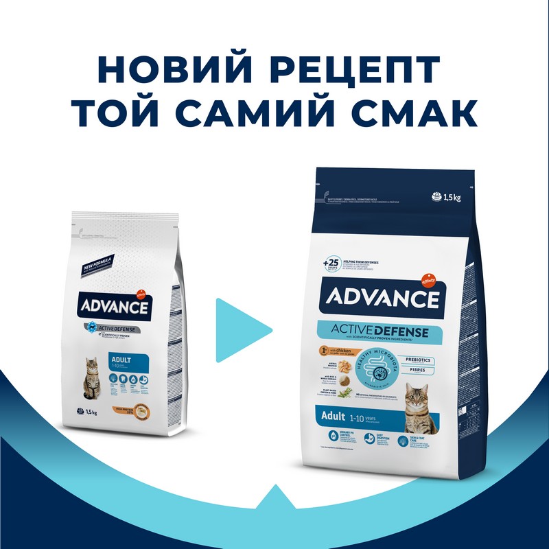 картинка Advance Cat Chicken & Rice для дорослих котів з куркою та рисом