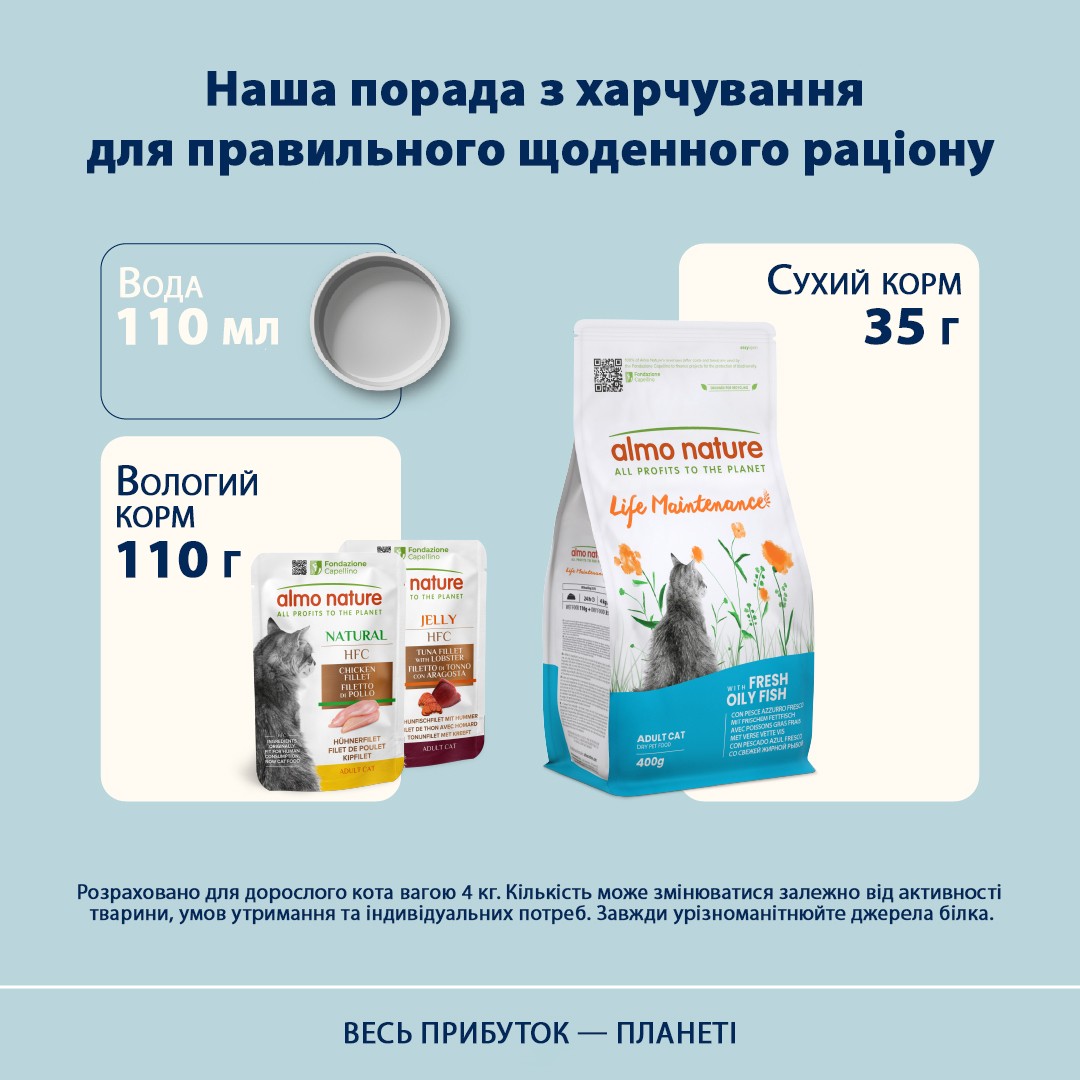 картинка Almo Nature Holistic Cat для дорослих котів зі свіжою жирною рибою