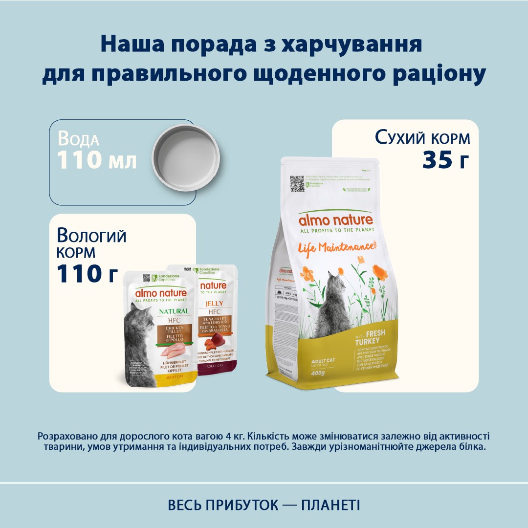 картинка Almo Nature Holistic Cat для дорослих котів зі свіжою індичкою