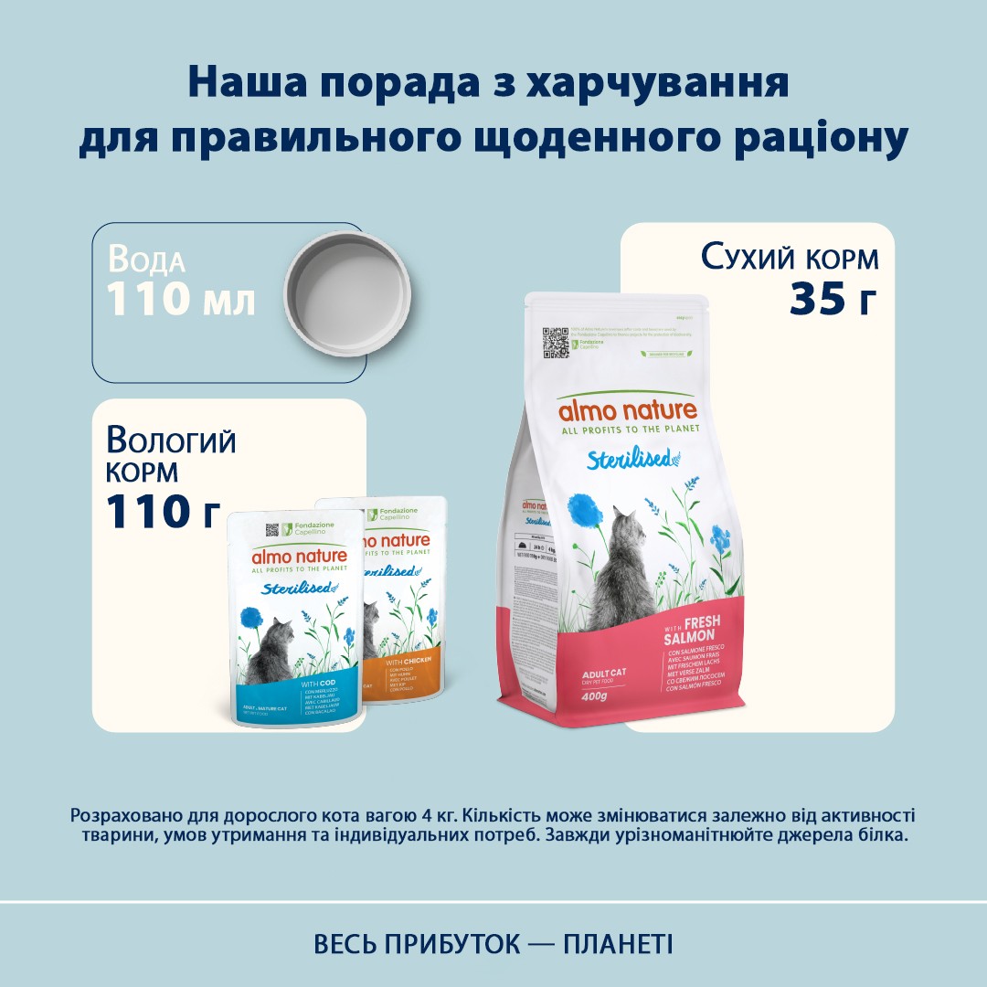 картинка Almo Nature Holistic Cat для дорослих стерилізованих котів зі свіжим лососем
