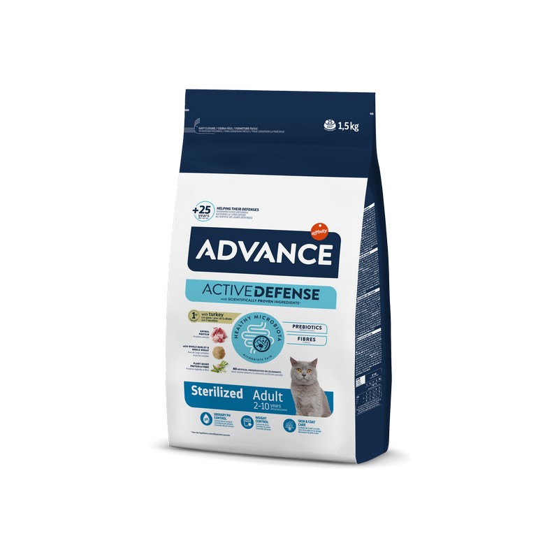 картинка Advance Cat Sterilized для стерилізованих котів з індичкою