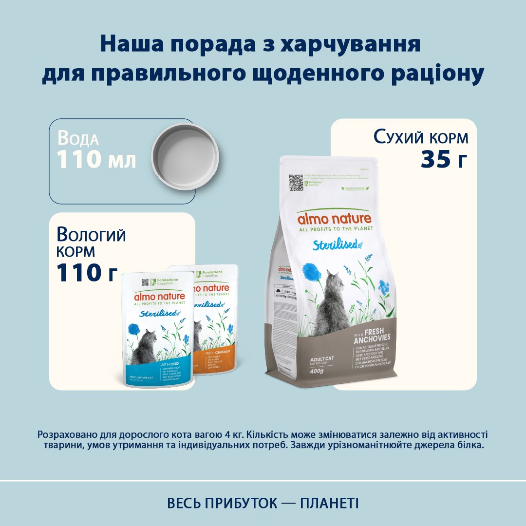 картинка Almo Nature Holistic Cat для дорослих стерилізованих котів зі свіжим анчоусом