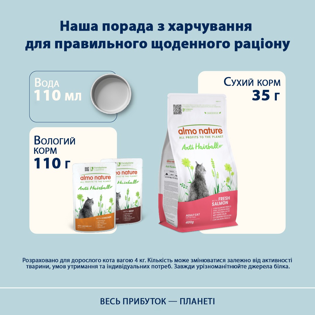 картинка Almo Nature Holistic Cat для виведення шерсті у дорослих котів зі свіжим лососем