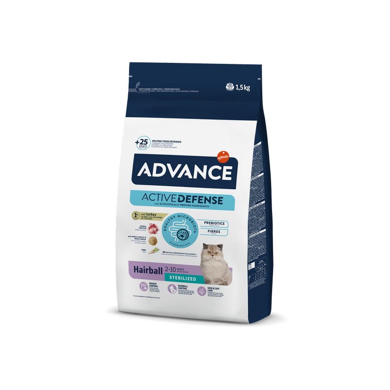 картинка Advance Cat Sterilized Hairball для виведення шерсті у стерилізованих котів з індичкою
