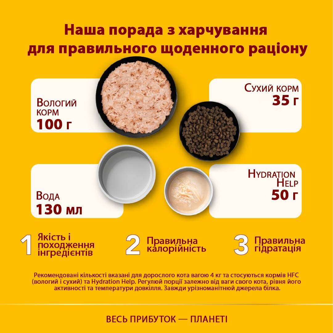 картинка Almo Nature HFC Cat Hydration Help, пауч, 50 г