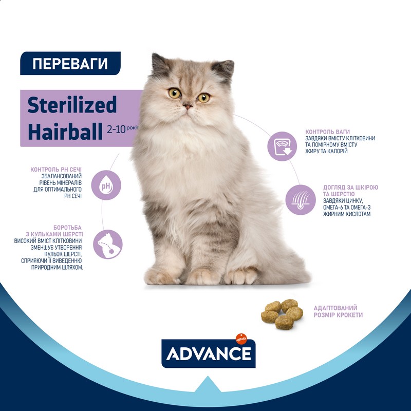 картинка Advance Cat Sterilized Hairball для виведення шерсті у стерилізованих котів з індичкою