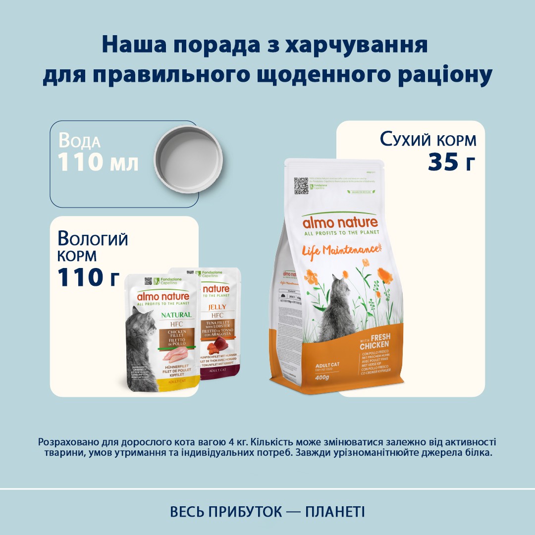 картинка Almo Nature Holistic Cat для дорослих котів зі свіжою куркою