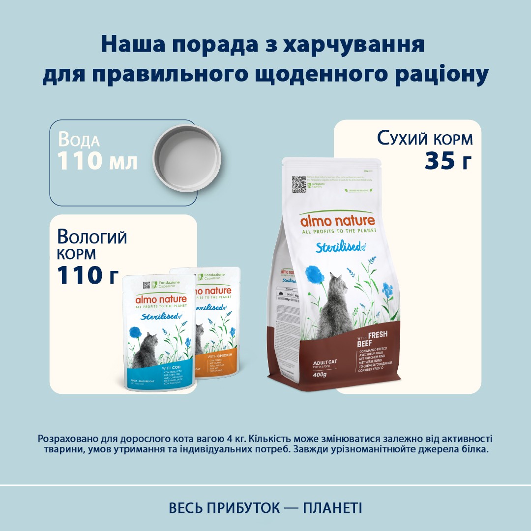 картинка Almo Nature Holistic Cat для дорослих стерилізованих котів зі свіжою яловичиною