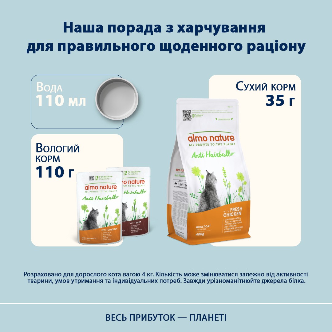 картинка Almo Nature Holistic Cat для виведення шерсті у дорослих котів зі свіжою куркою