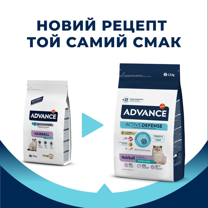 картинка Advance Cat Sterilized Hairball для виведення шерсті у стерилізованих котів з індичкою